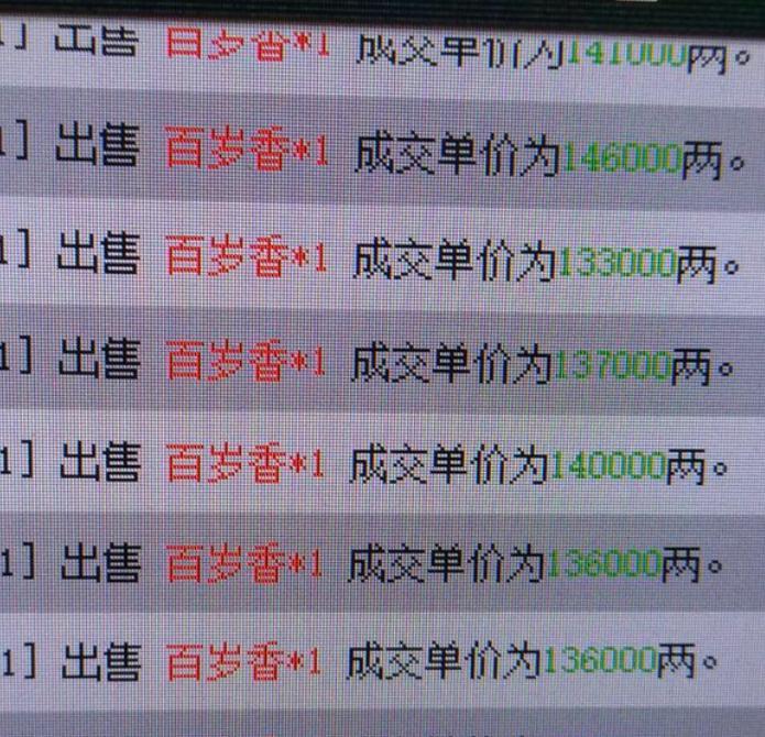 梦幻西游百岁香一个卖多少？购买后如何使用？