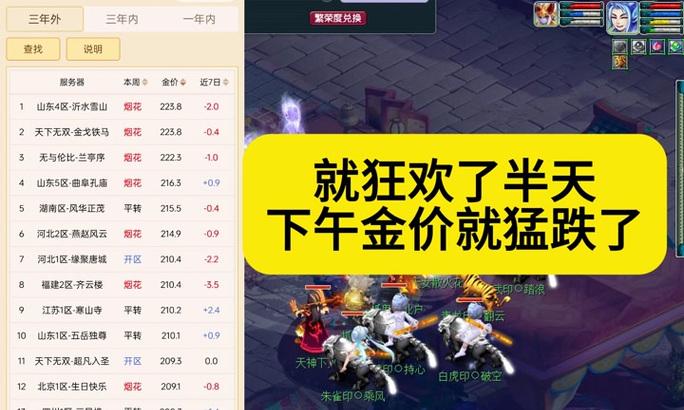 梦幻西游百岁香一个卖多少？购买后如何使用？