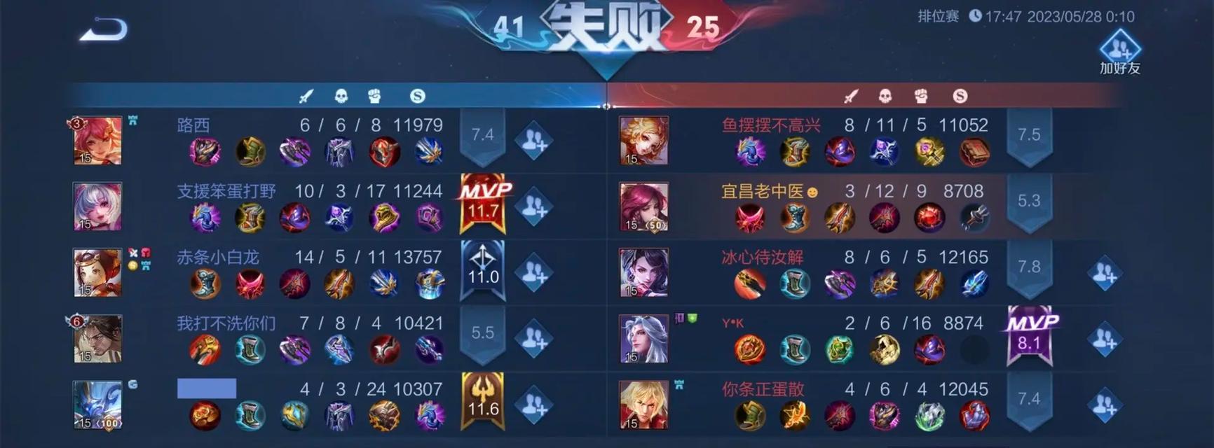王者荣耀心悦会员需要多少级？如何成为心悦会员？