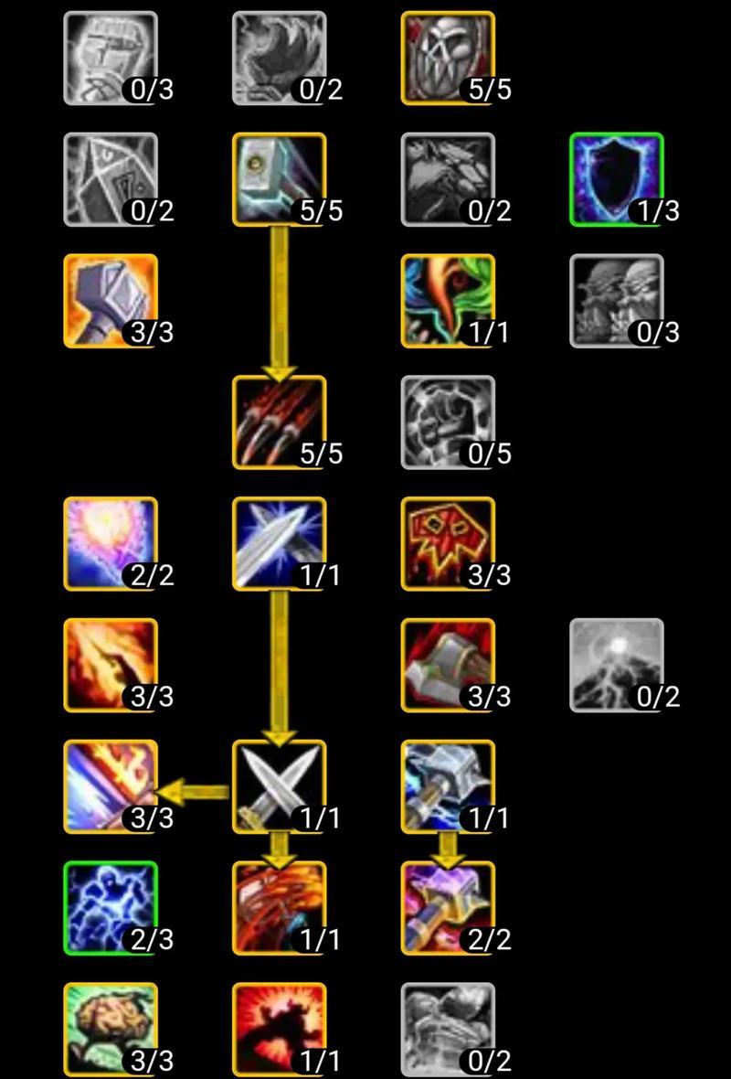 魔兽世界新手教程有哪些？