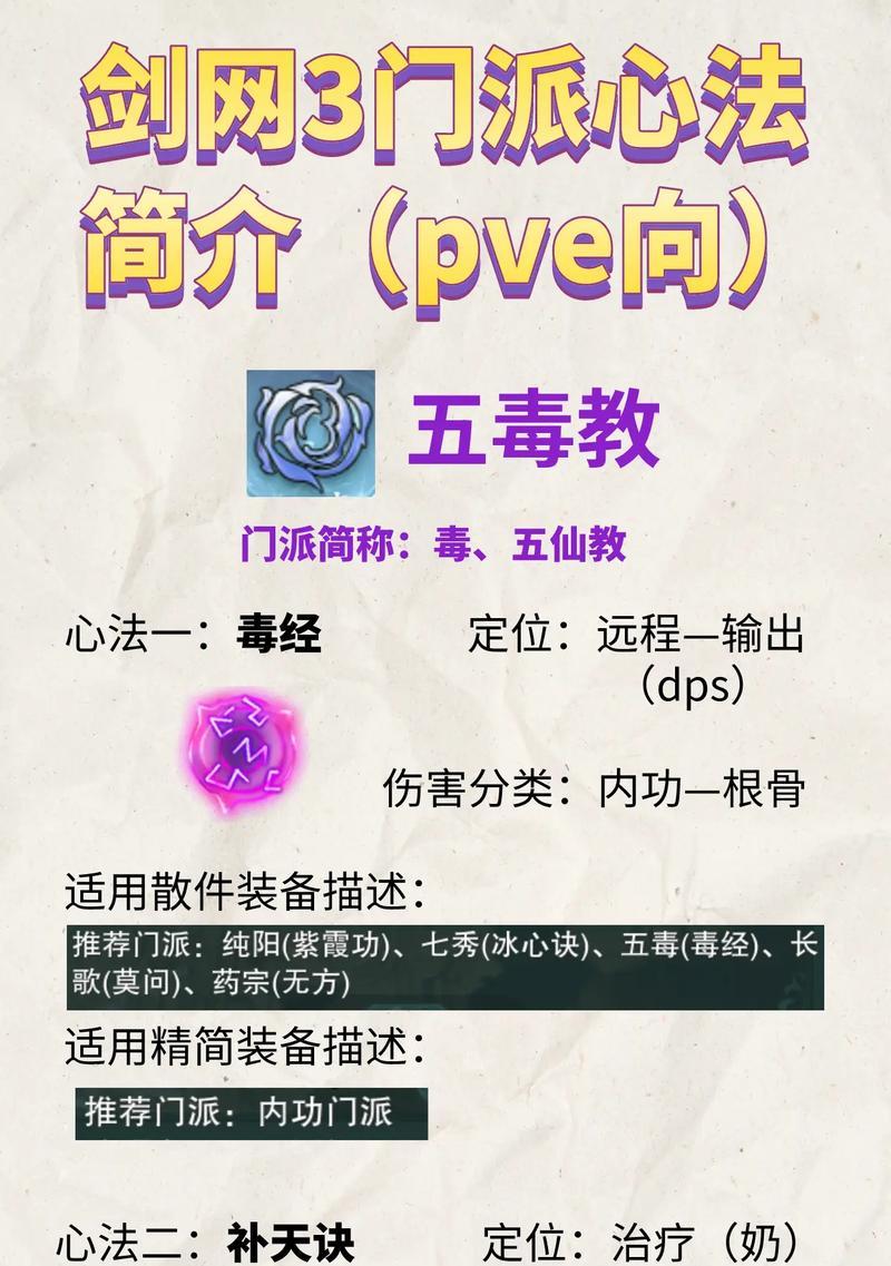 剑心问道的进入方法是什么？