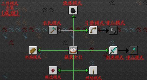 我的世界中女仆的使用方法是什么？