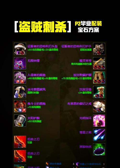魔兽世界怎么直接拍卖装备？拍卖装备的流程是怎样的？
