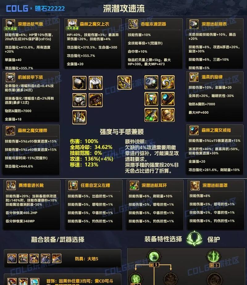 dnf手游中刺杀者和伊凡的召唤哪个更适合新手？如何选择？