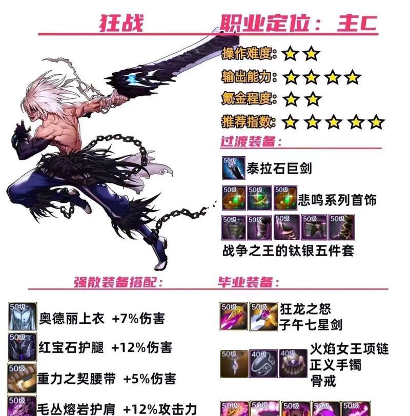 dnf手游中刺杀者和伊凡的召唤哪个更适合新手？如何选择？