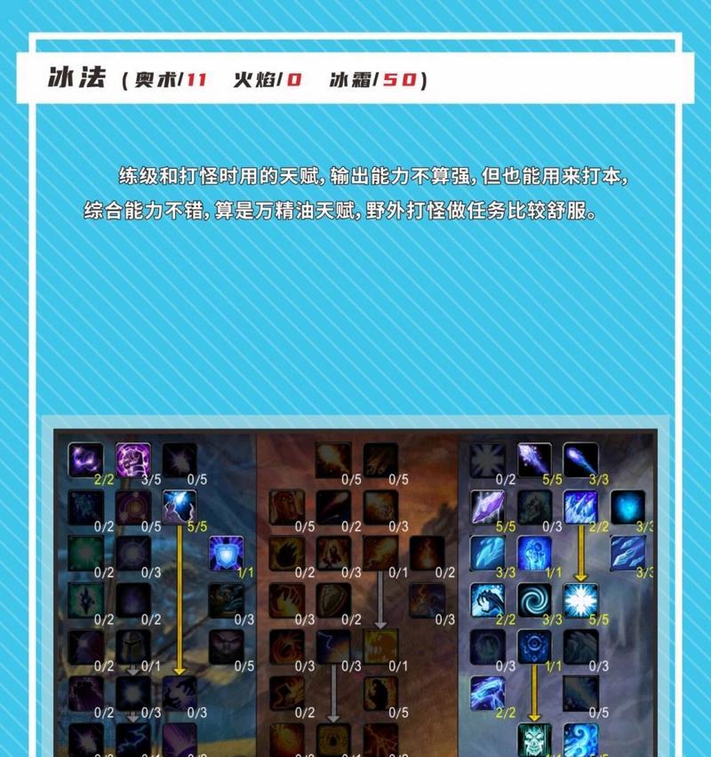 魔兽世界10级法师天赋如何选择？最佳加点方案是什么？