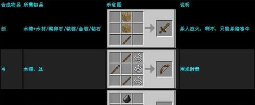 我的世界中木桩如何制作？需要哪些材料和步骤？