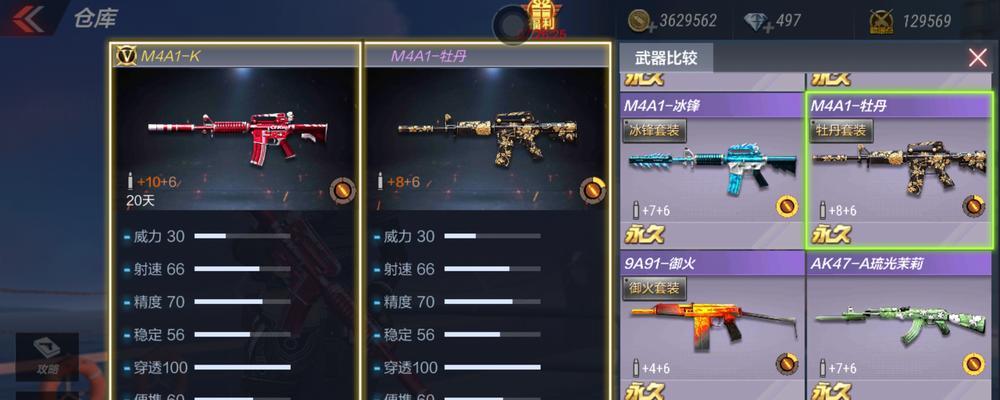 CF手游中哪些枪械瞄准困难？