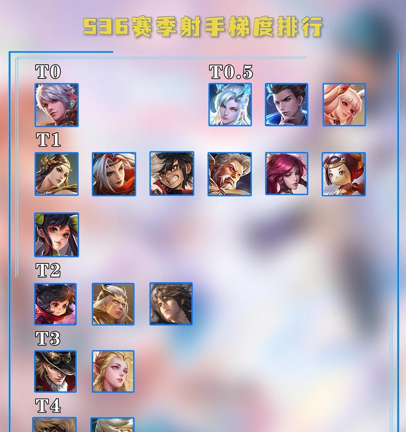 王者荣耀什么内核最稳定？如何选择稳定的内核？