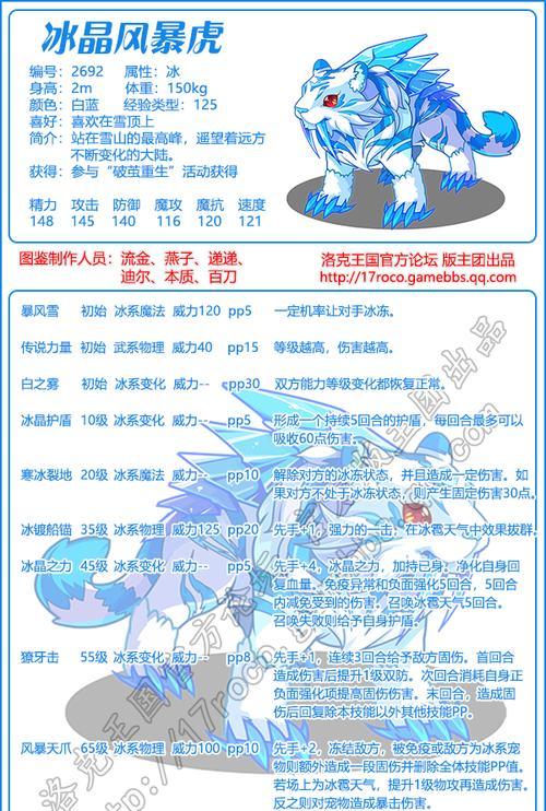 洛克王国技能遗传技巧？如何培养理想宠物？