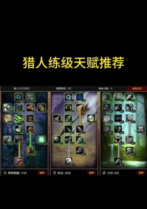 魔兽世界土豪猎人玩法有哪些？如何打造强力猎人？