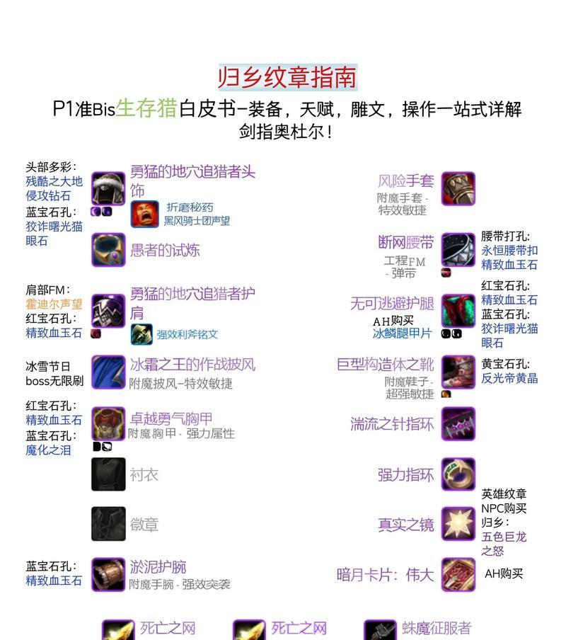 魔兽世界土豪猎人玩法有哪些？如何打造强力猎人？