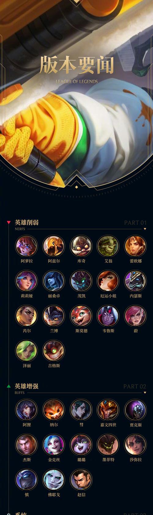 伯贤在英雄联盟中最高达到什么段位？