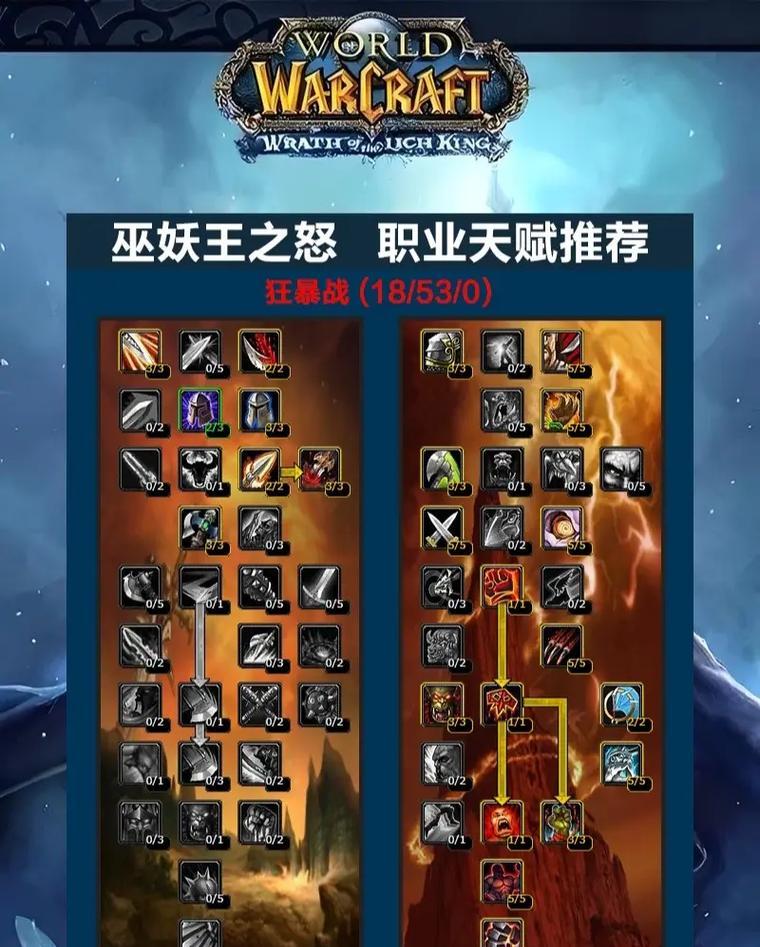 魔兽世界悍勇无畏挑战，如何快速通关？