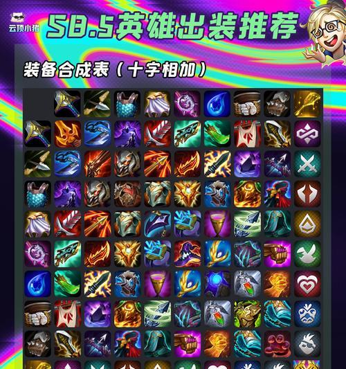 英雄联盟3级鞋子出装顺序是什么？