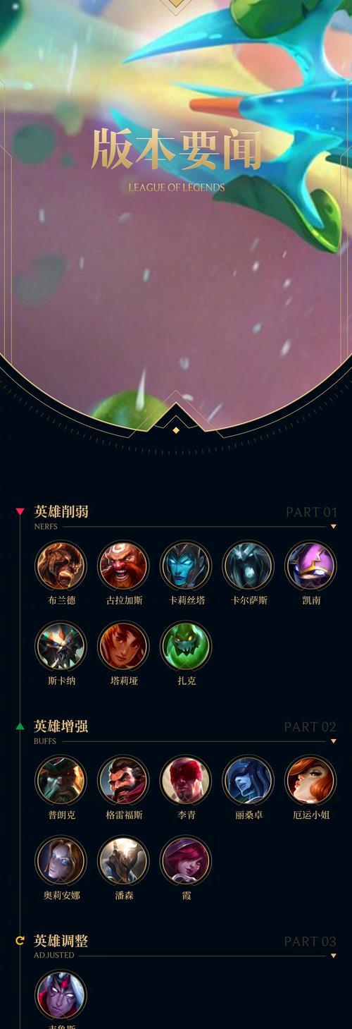 英雄联盟分手时单挑规则是什么？单挑时需要注意什么？