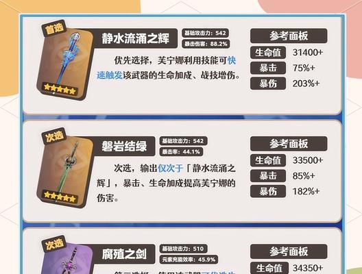 魔兽世界伊芙琳娜如何获得？伊芙琳娜的获取途径有哪些？