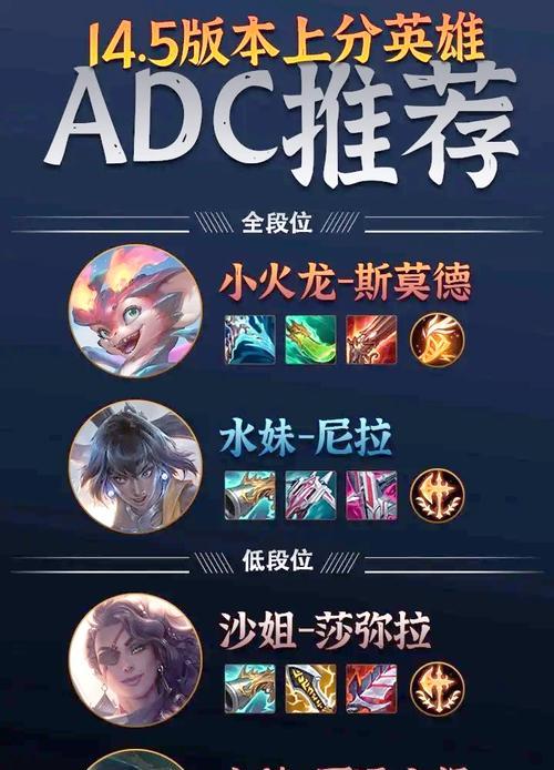 英雄联盟中路推荐英雄有哪些？