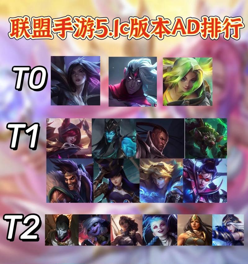英雄联盟免控制的英雄叫什么？这些英雄的特点是什么？