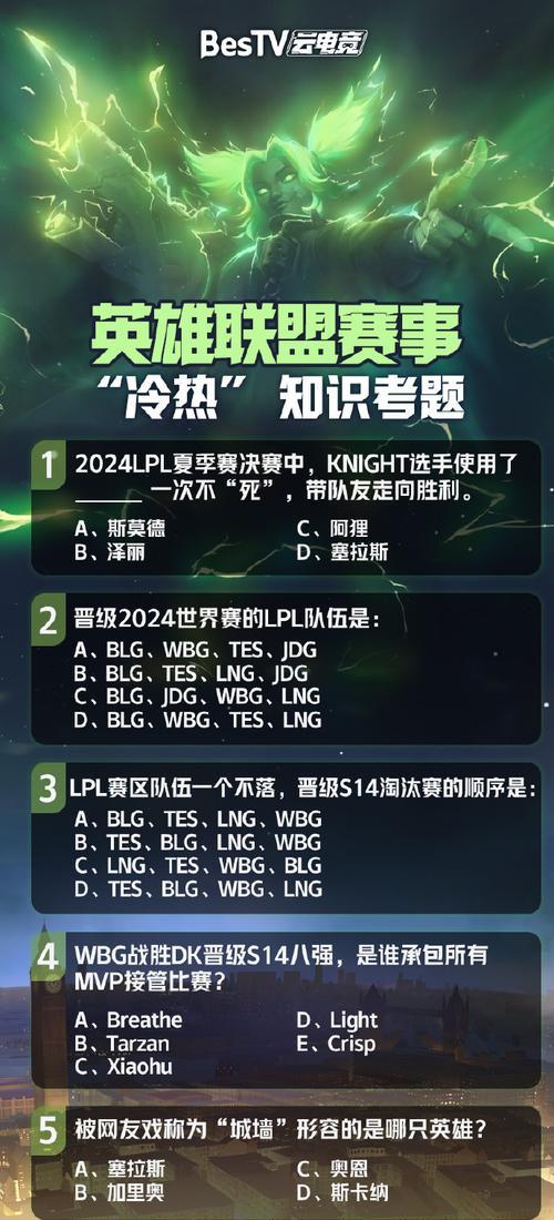 英雄联盟表情位置解锁的正确方式是什么？