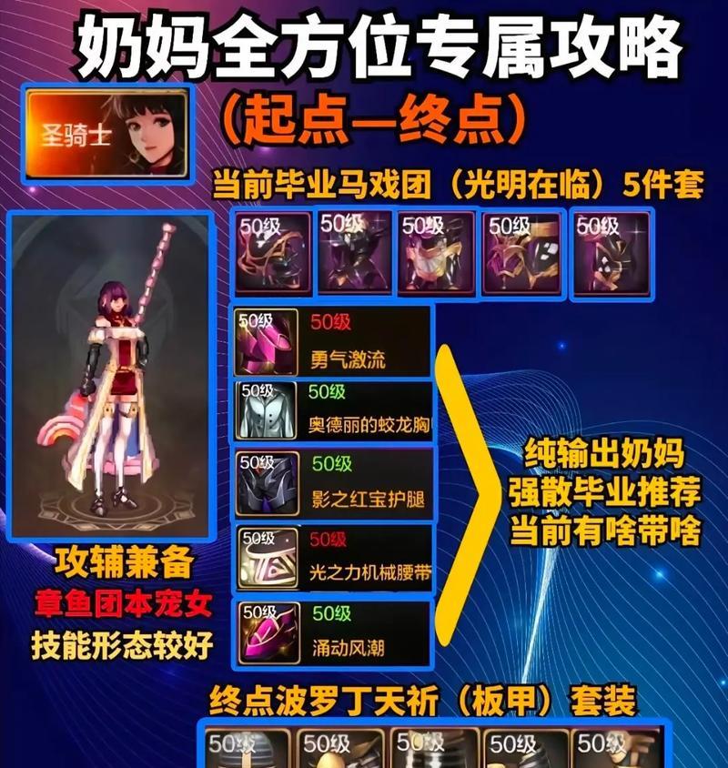 地下城手游中如何将物品变现？有哪些途径？