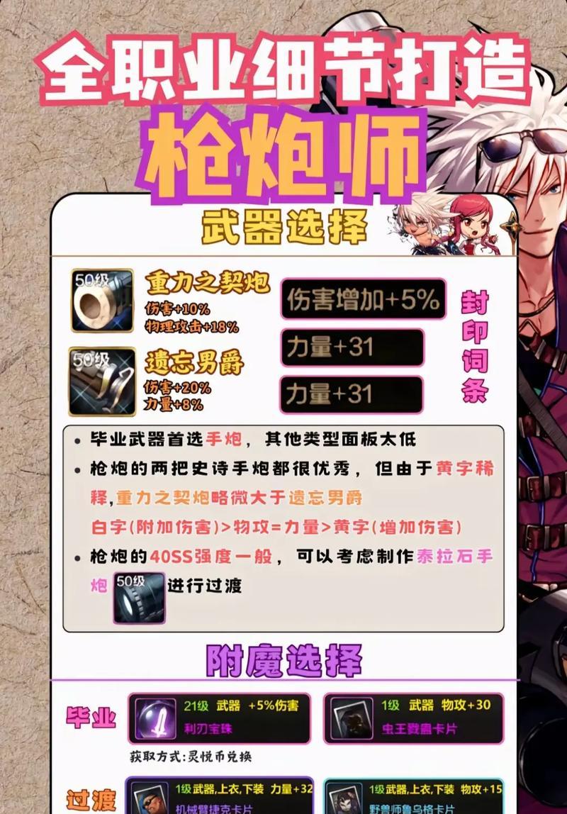 地下城手游中如何将物品变现？有哪些途径？