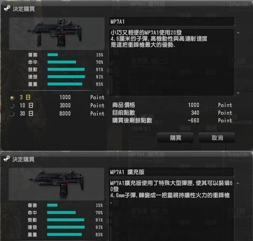 cf生化模式满配子弹数量是多少？