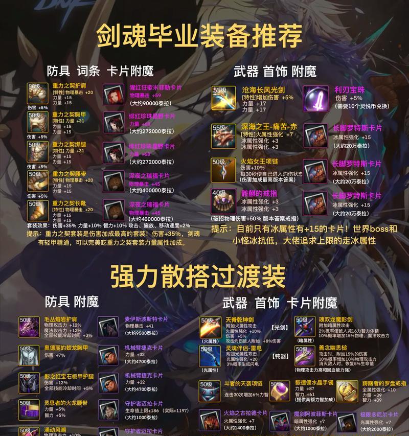 地下城手游辅助装备附魔哪种卡片？效果如何？