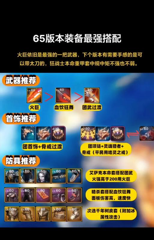 地下城冰刺装备是什么？如何获得？
