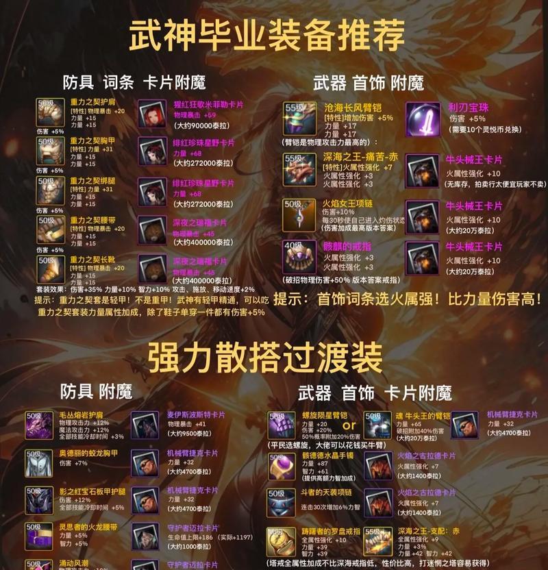 dnf什么装备加抗魔？抗魔值有何作用？