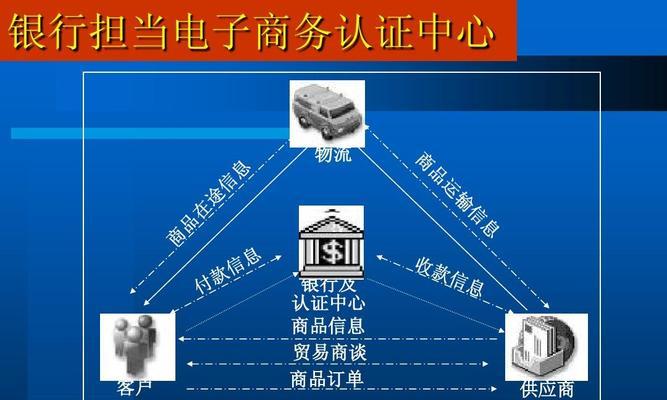 魔域启示三区何时开放账号交易？流程是怎样的？