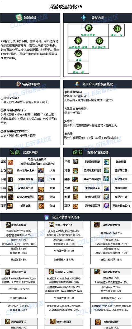 DNF羊毛装备应加哪种属性？如何选择最佳属性？