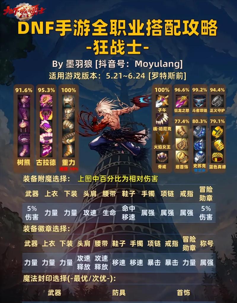 地下城手游魔剑什么价值？魔剑的获取途径是什么？