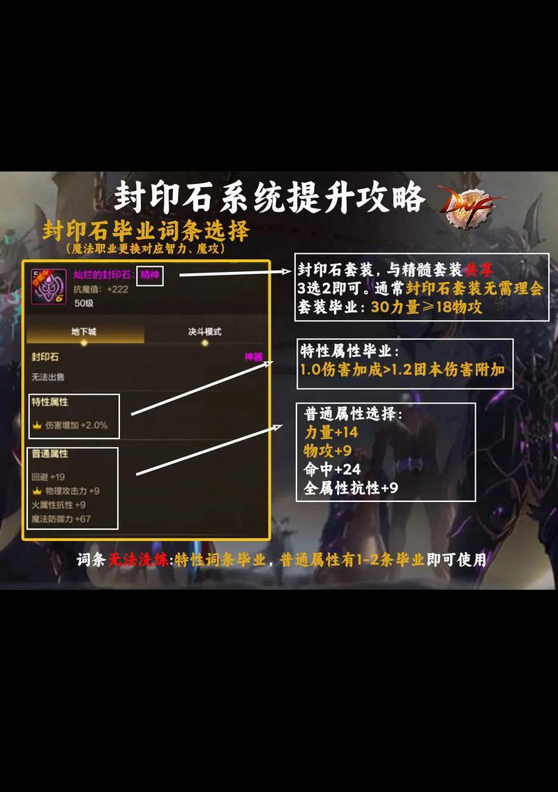 封印武器在地下城中的作用是什么？如何正确获取和使用？