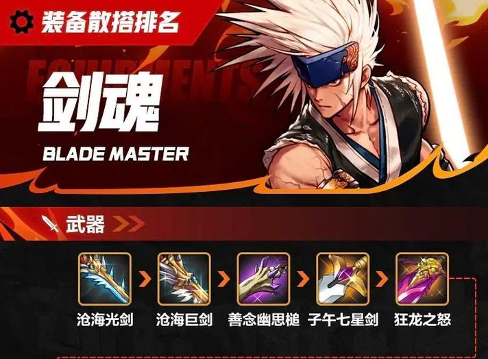 dnf剑魂姿势深渊装备如何获得？