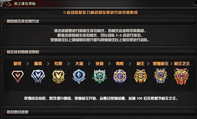 cf人类角色升到10级有哪些技巧？