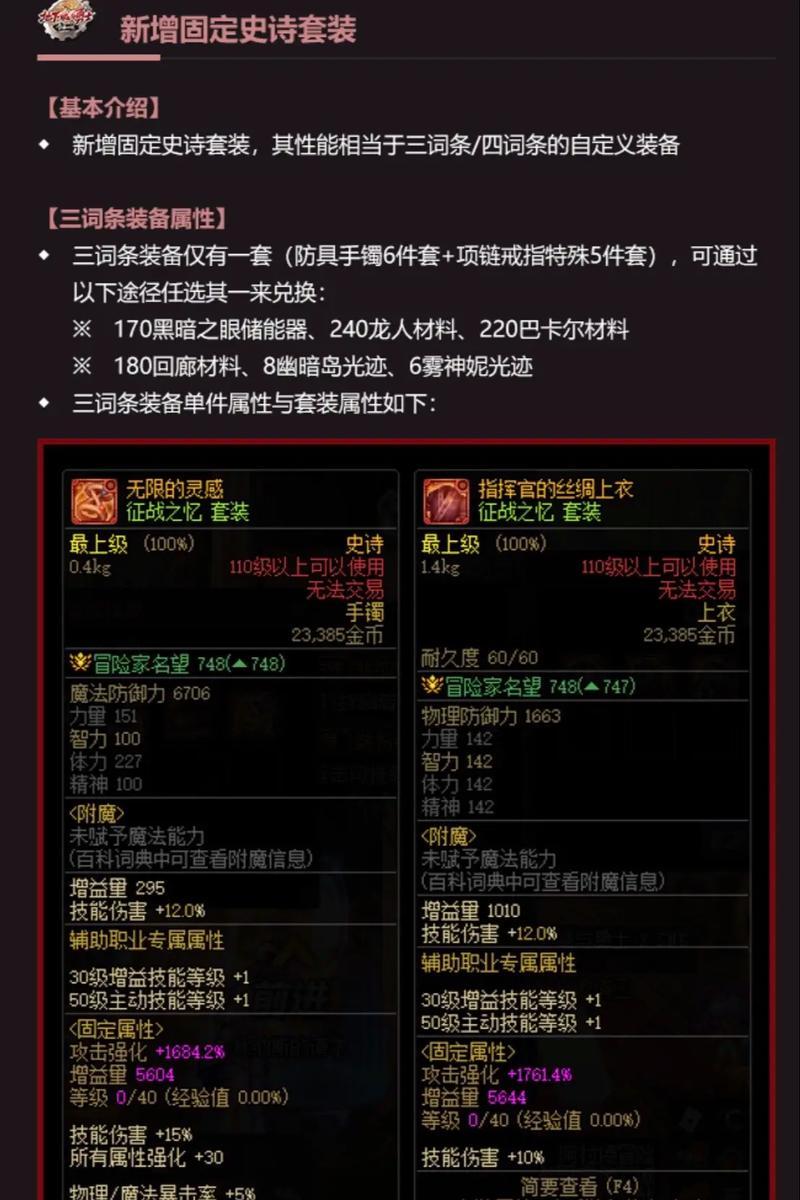地下城中泰拉石装备如何获得？需要哪些材料？