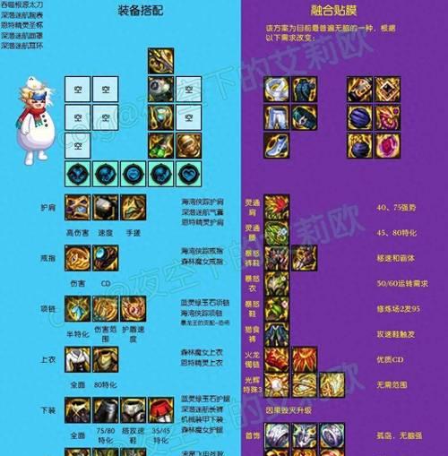 剑魂攻速空流技能如何提升？有哪些方法可以尝试？