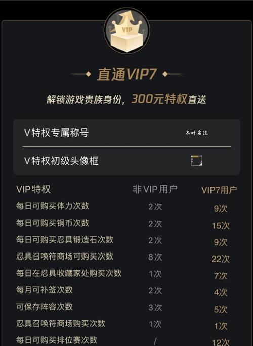 cf心悦怎么解封？解封后有哪些特权？