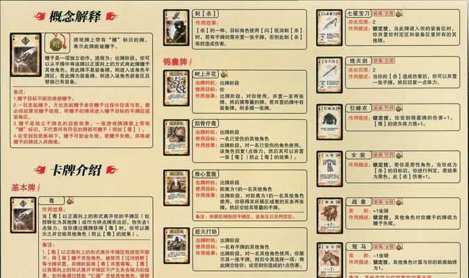 三国杀巅峰赛的举办时间是什么时候？比赛规则有哪些？
