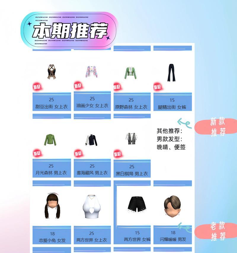 劲舞团中昵称横杠如何输入？操作方法是什么？