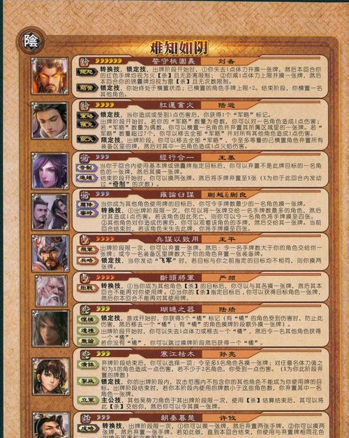 三国杀神将传5级副本奖励内容是什么？