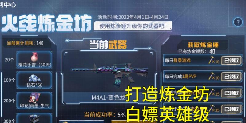 cf炼金坊平台兑换码怎么获取？