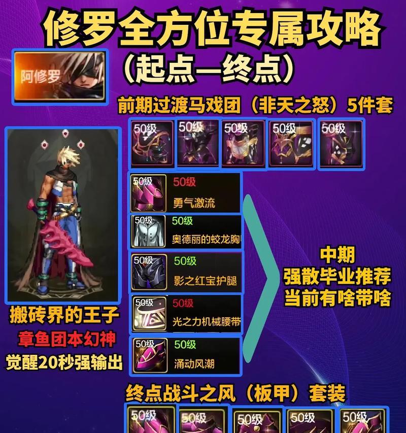 地下城天神巨兽打法是什么？如何有效击败？