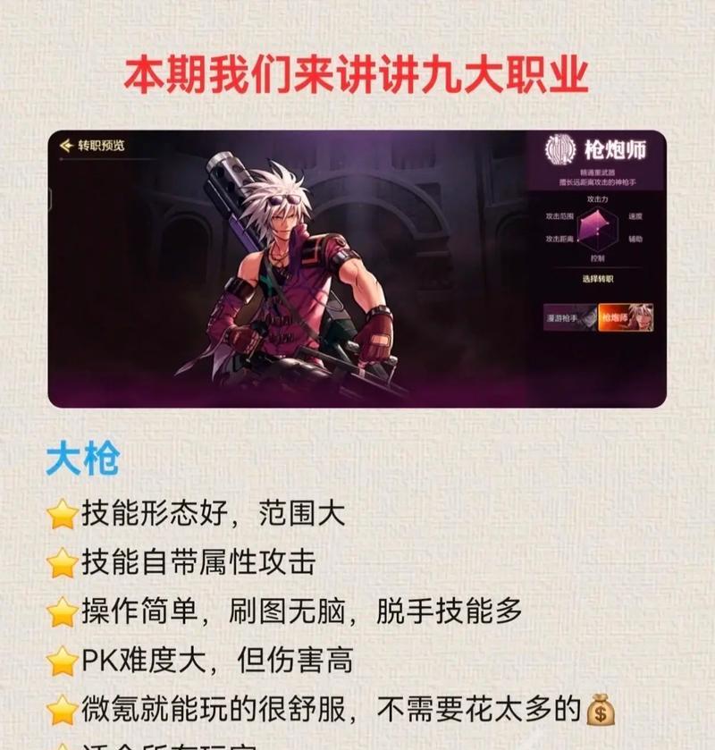 PS4版地下城与勇士怎么玩？新手入门指南是什么？