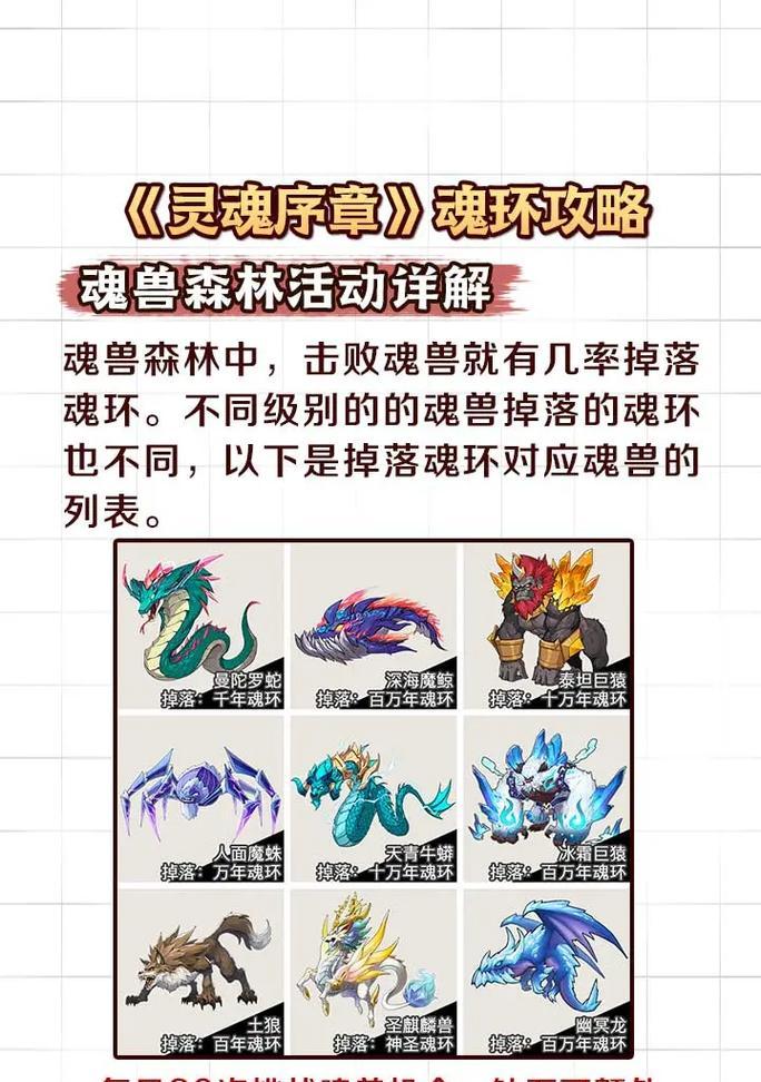 魔域口袋版魂兽合成方法有哪些？