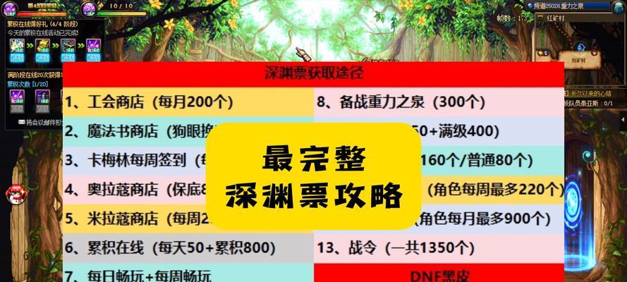 地下城回归怎么得深渊票？获取深渊票的途径有哪些？