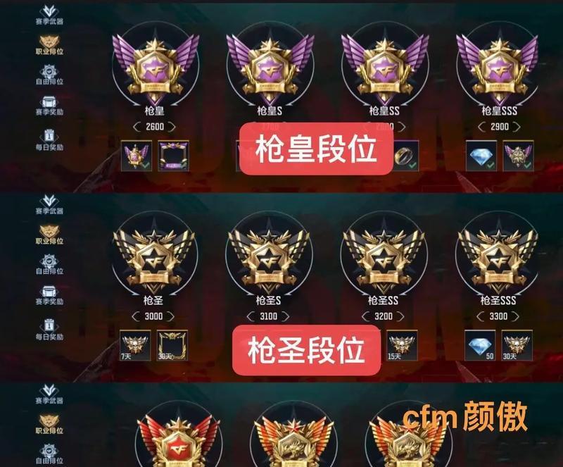 cf排位武器多少觉醒石？觉醒石的获取方法和使用建议是什么？
