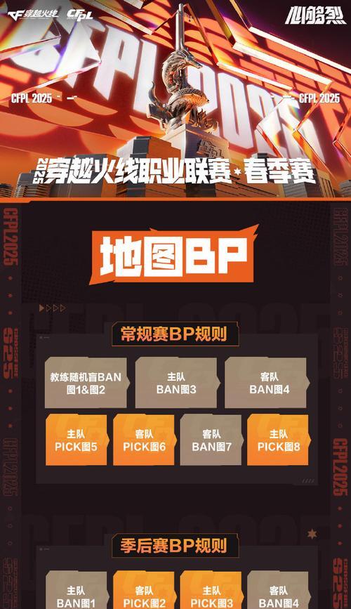 cf队徽大小如何调整？调整队徽大小有什么技巧？