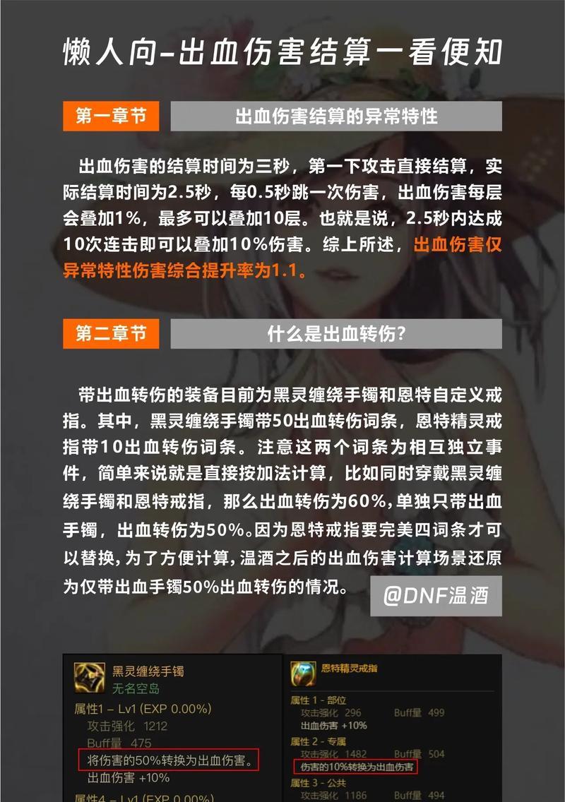 地下城中元素攻击伤害是如何计算的？计算公式是什么？